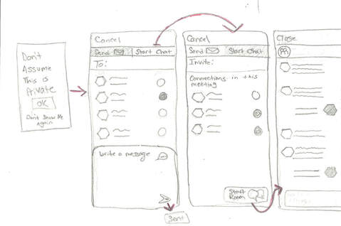 App use flow sketches